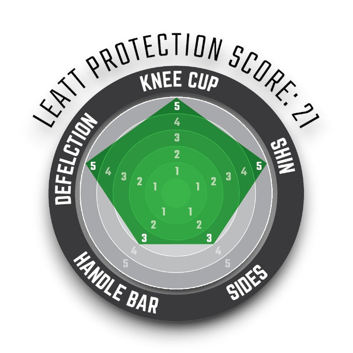 Leatt Knee Guard 3DF 6.0 Bicycle Knee Pads