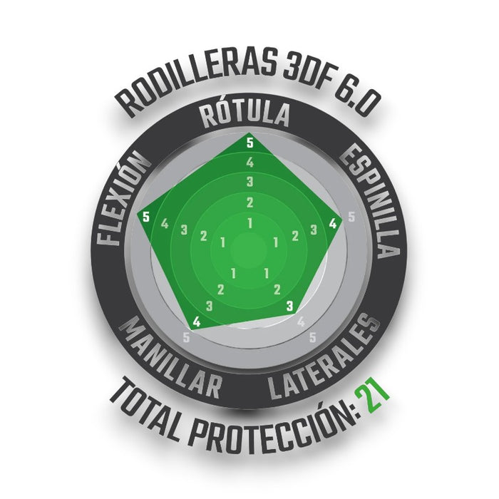 Leatt 6.0 3Df Bicycle Knee Pads