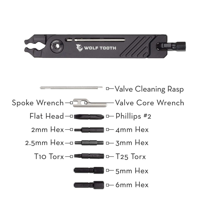 Wolf Tooth 8-Bit Pack Pliers Bicycle Tools