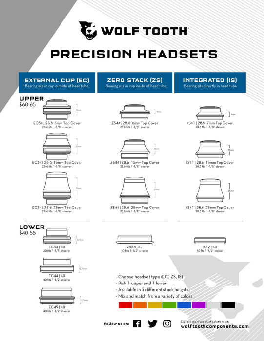 Wolf Tooth Performance IS Bicycle Headsets Integrated Standard