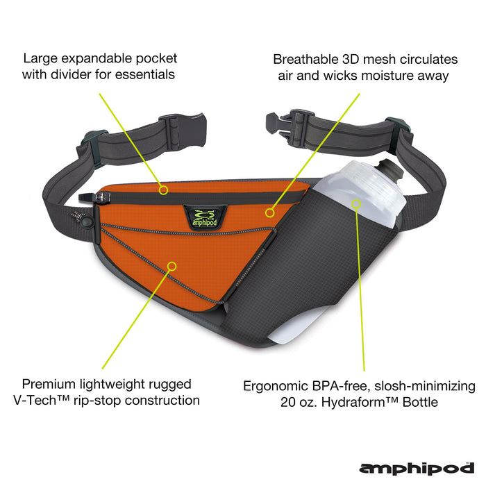 Amphipod Profile-Lite 20