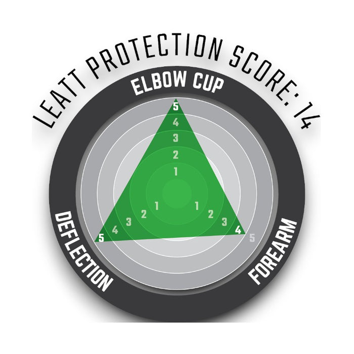 Leatt Guard ContourBicycle Elbow Pads