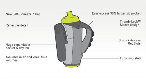 Amphipod Hydraform Ergo-Lite Handheld Charcoal 10.5 oz