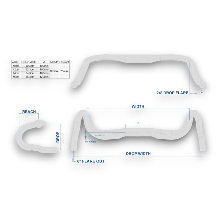 WCS VentureMax Handlebar Bicycle Handlebars