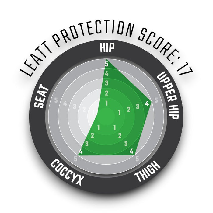 Leatt Impact Shorts 3DF 5.0 Motorcycle Protection