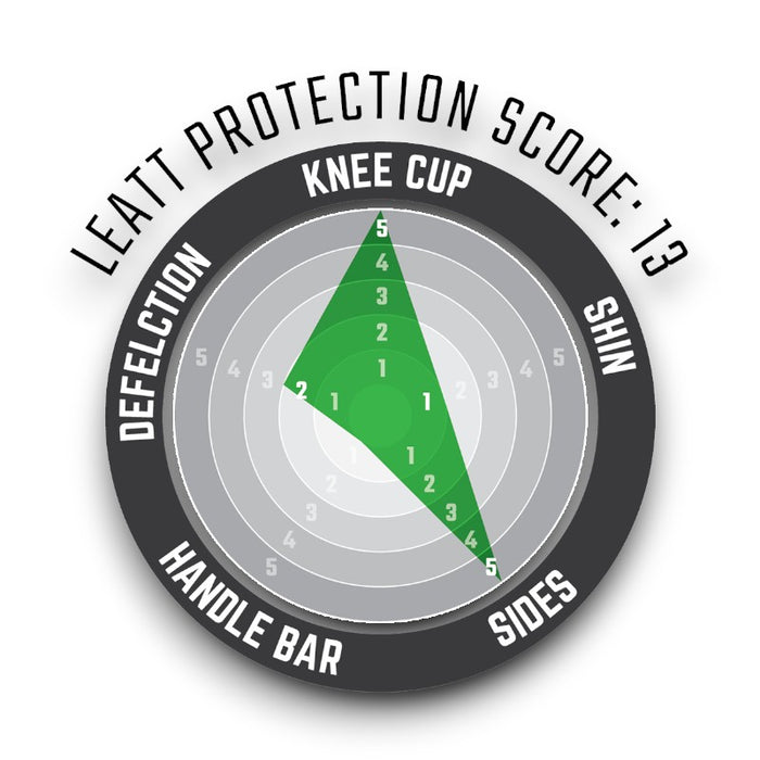 Leatt 3DF 5.0 Zip Bicycle Knee Pads