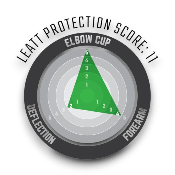 Leatt Elbow Guard ReaFlex Motorcycle Protection
