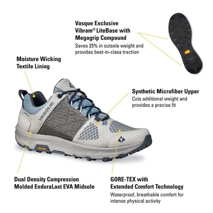 Vasque Breeze LT Low GTX Womens Hiking Shoes