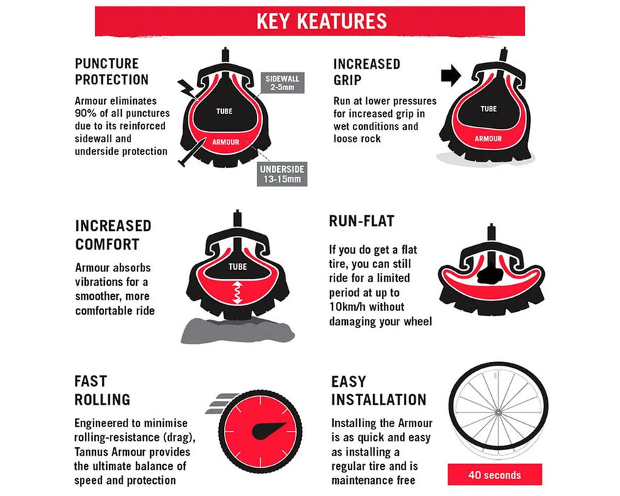 Tannus Armour Bicycle Tubes