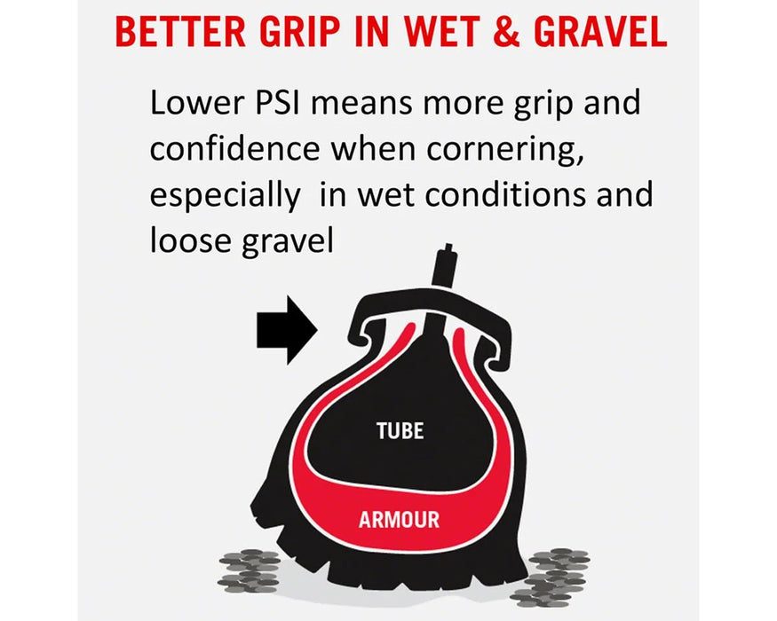 Tannus Armour Bicycle Tubes