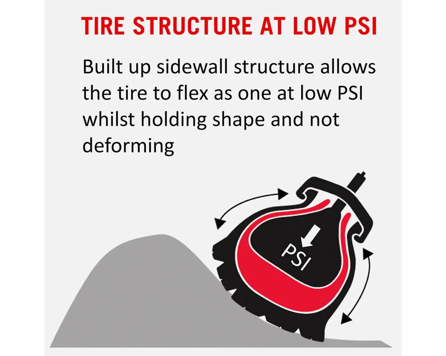 Tannus Armour Bicycle Tubes