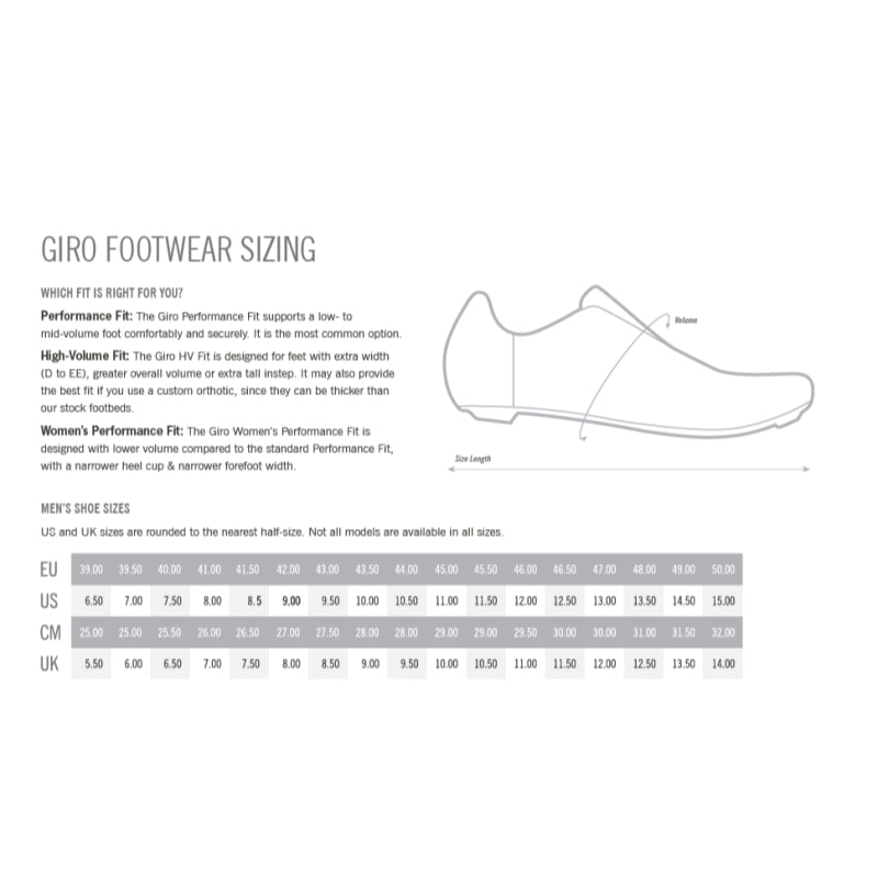 Giro Gauge Shoe